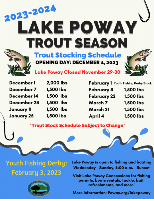 Lake_Poway_Trout_Season_2023_2024.png