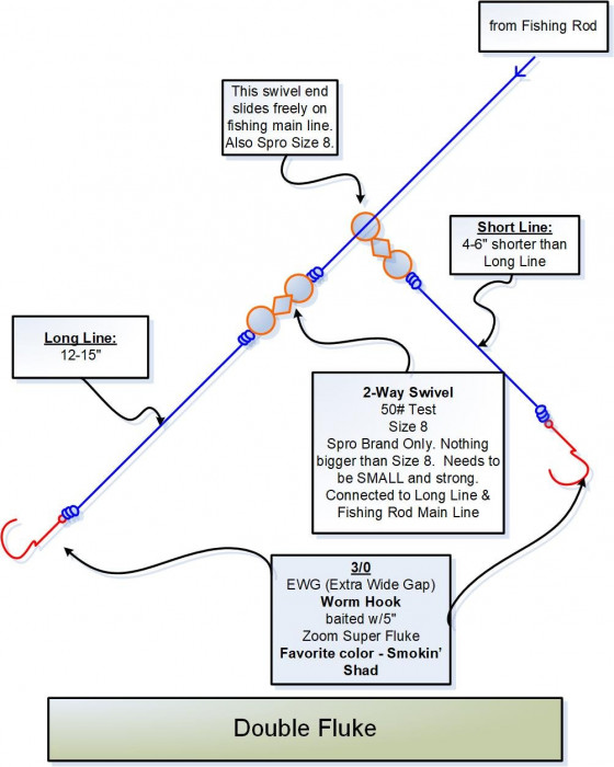 Double Fluke Drawing 26JUL2022.jpg